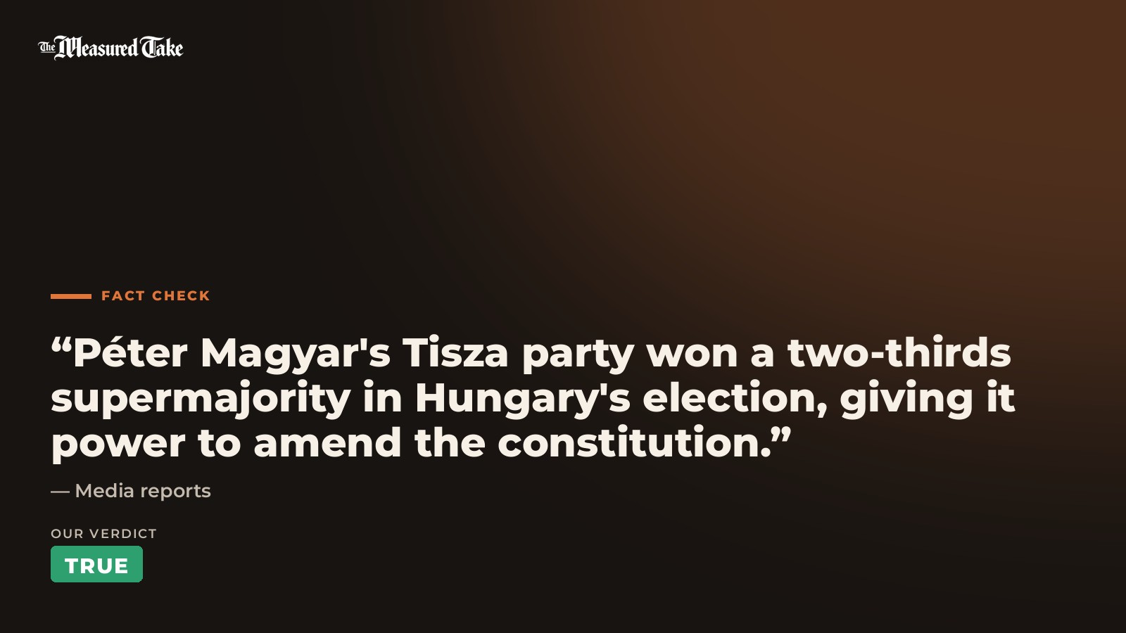 Media reports: “Péter Magyar's Tisza party won a two-thirds supermajority in Hungary's election, giving it power to amend the constitution.”. Our verdict: True.