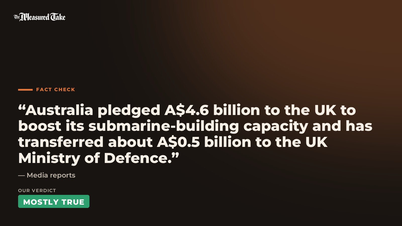 Media reports: “Australia pledged A$4.6 billion to the UK to boost its submarine-building capacity and has transferred about A$0.5 billion to the UK Ministry of Defence.”. Our verdict: Mostly True.