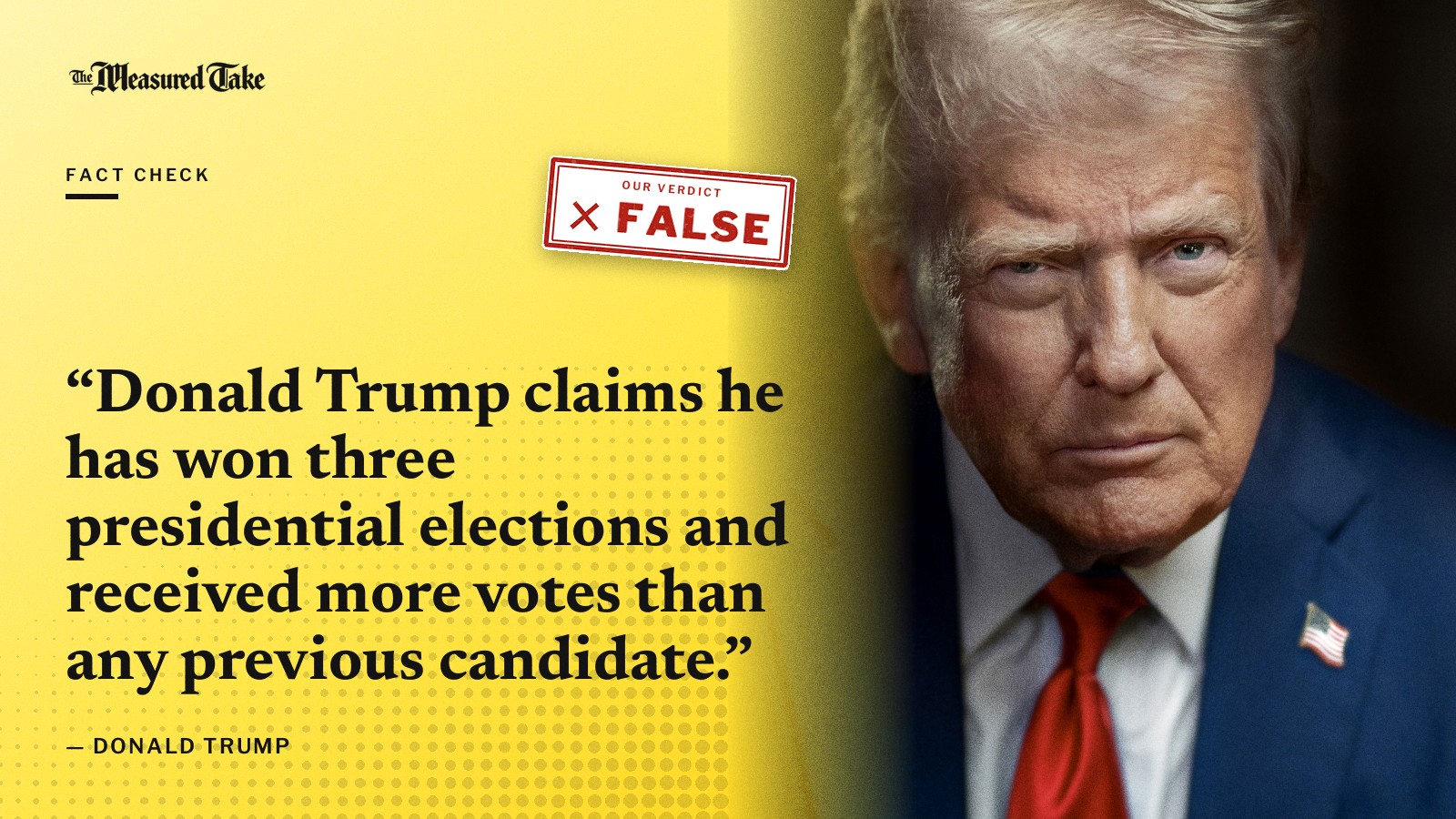 “Donald Trump claims he has won three presidential elections and received more votes than any previous candidate.” — Donald Trump. Our verdict: False.