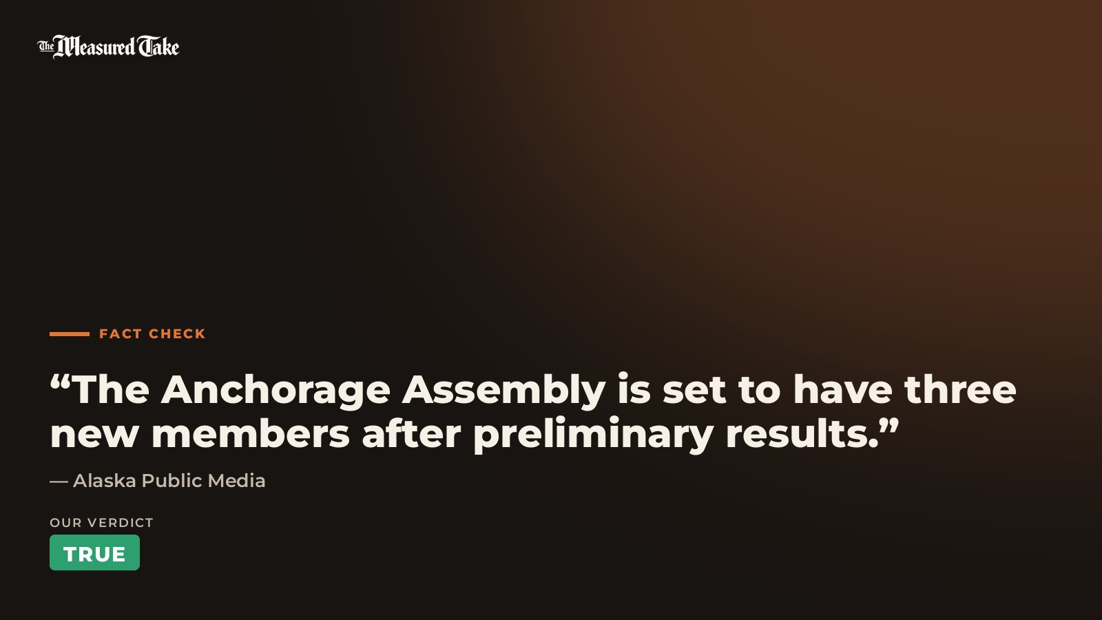 Alaska Public Media: “The Anchorage Assembly is set to have three new members after preliminary results.”. Our verdict: True.
