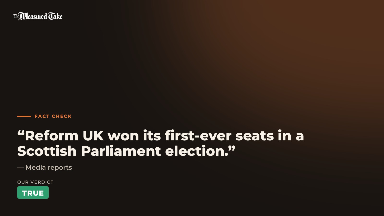 Media reports: “Reform UK won its first-ever seats in a Scottish Parliament election.”. Our verdict: True.