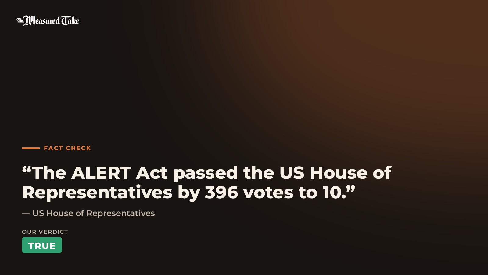 US House of Representatives: “The ALERT Act passed the US House of Representatives by 396 votes to 10.”. Our verdict: True.