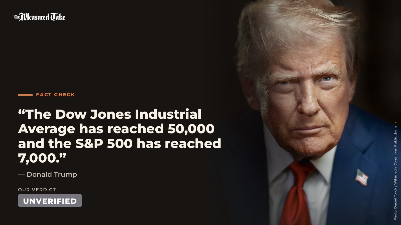 Donald Trump: “The Dow Jones Industrial Average has reached 50,000 and the S&P 500 has reached 7,000.”. Our verdict: Unverified.