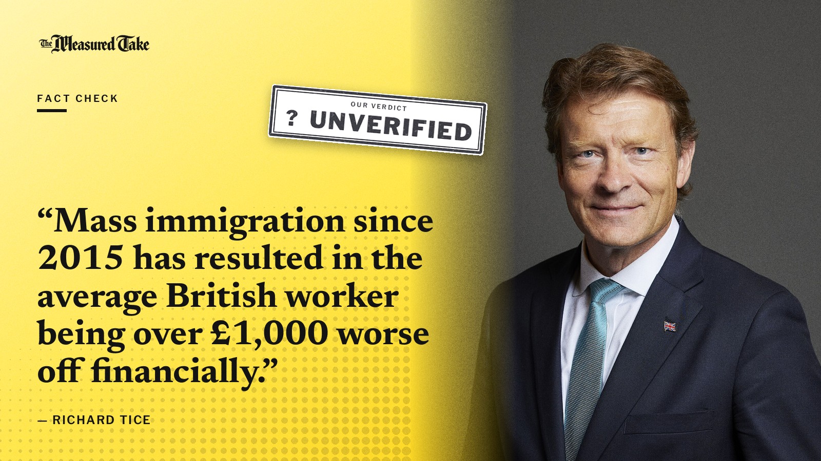 “Mass immigration since 2015 has resulted in the average British worker being over £1,000 worse off financially.” — Richard Tice. Our verdict: Unverified.