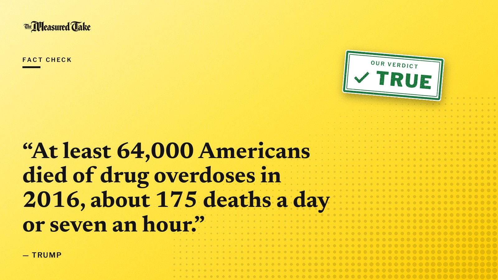 “At least 64,000 Americans died of drug overdoses in 2016, about 175 deaths a day or seven an hour.” — Donald Trump. Our verdict: True.