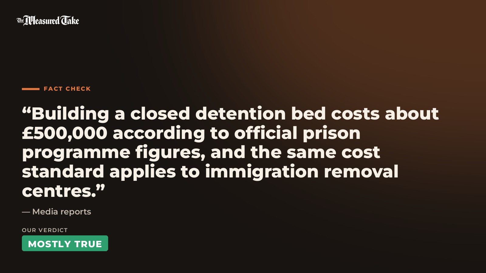 Media reports: “Building a closed detention bed costs about £500,000 according to official prison programme figures, and the same cost standard applies to immigration removal centres.”. Our verdict: Mostly True.