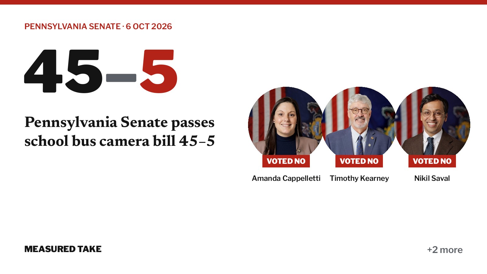 Pennsylvania Senate vote on Senate Bill 1262: 45 for, 5 against