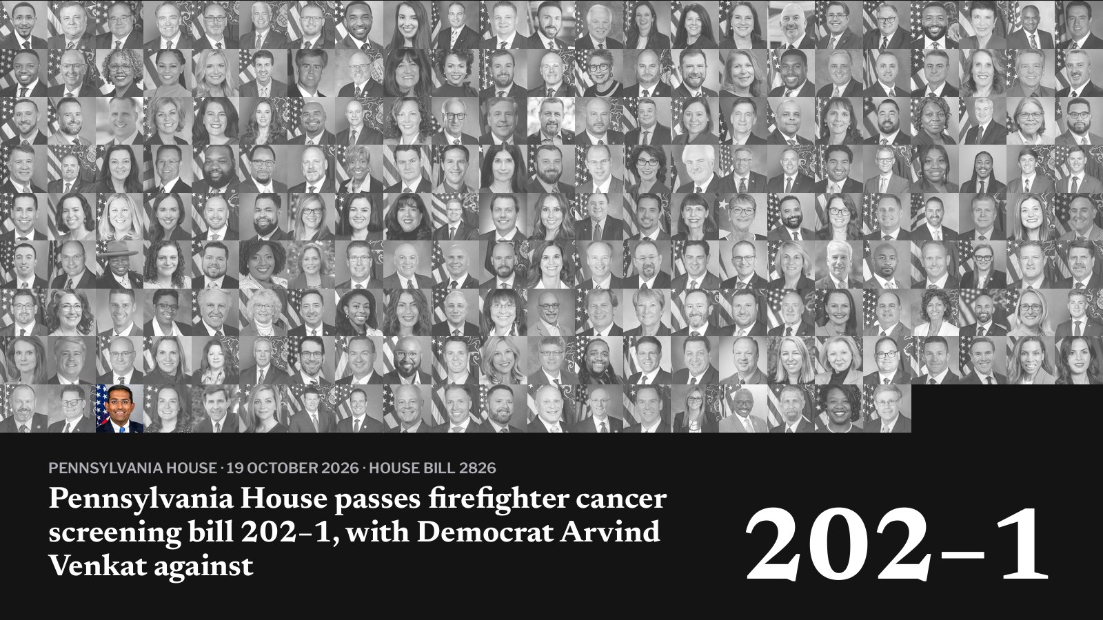 Pennsylvania House vote on House Bill 2826: 202 for, 1 against
